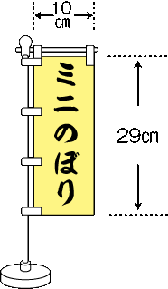 ミニのぼりサイズ見本